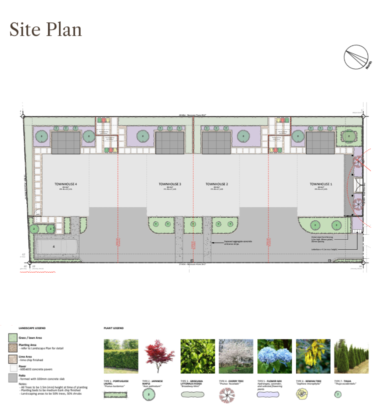 Site plan Maple Street